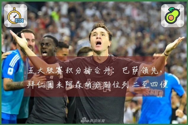 五大联赛积分榜合并：巴萨领先，拜仁国米阿森纳分别位列二至四位